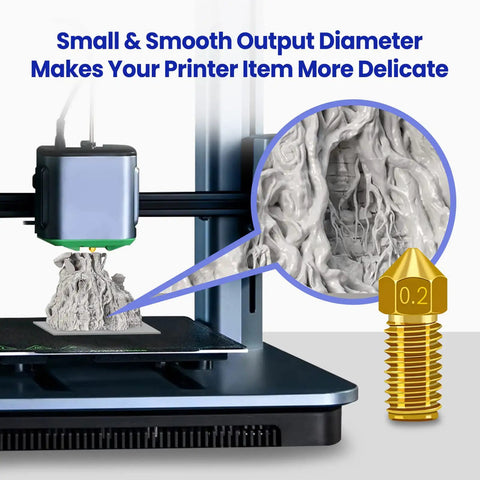 Top Tier Brass Nozzle Replacement Kit For AnkerMake M5 And M5C 3D Printers showing a 0.2mm nozzle and delicate print details.