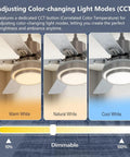 Ceiling Fan Remote Control Replacement With 3 Speed Light Dimmer And Color Changing Modes Remote Only No Fuss Install
