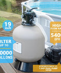 High-Octane 1.5 Horsepower Self Priming Pool Pump with 19 inch filter for 5400 GPH flow beside an above ground pool.