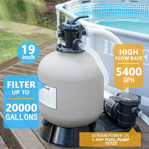 High-Octane 1.5 Horsepower Self Priming Pool Pump with 19 inch filter for 5400 GPH flow beside an above ground pool.