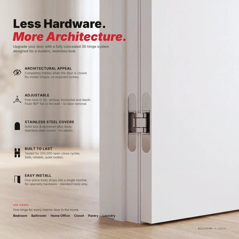Sleek Concealed Door Hinges In Satin Nickel Finish Featuring A Zero Gap Flush Mount Design showing stainless steel and seamless installation.