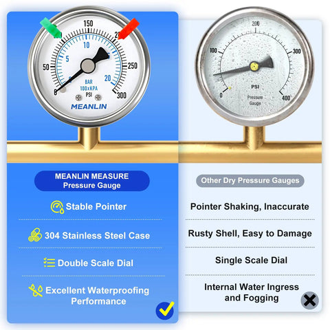 Comparison between Meanlin Measure and other dry pressure gauges, highlighting stable pointer and stainless steel case features.