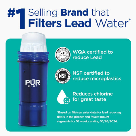 Blue PUR Plus filter showing certifications; Lead Reducing Water Pitcher And Dispenser Replacement Filter 1 Pack.