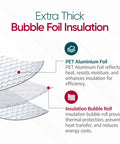 Diagram of extra thick bubble foil insulation layers with PET aluminum foil and insulation bubble roll details.