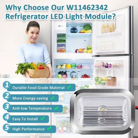 Refrigerator LED Light Module Replacement Kit 2 Pack With Chrome Frame For Whirlpool, woman holding groceries by open fridge