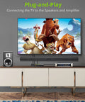 Slick 1X4 Toslink Optical Audio Splitter Delivers Punchy Digital Sound To Four Devices With Sturdy Aluminum Build And Totally Hassle Free Plug In Setup For Your Home Theater Rig, with TV and speakers.