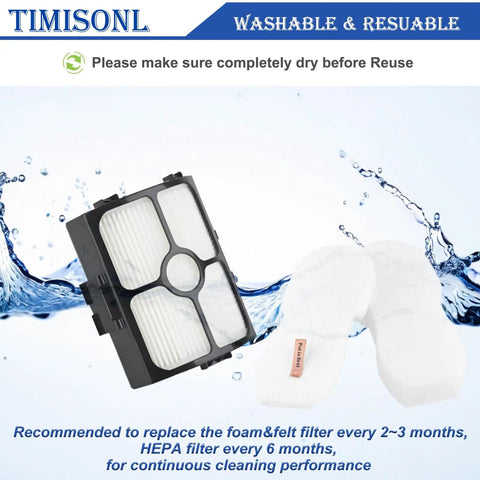 Replacement Vacuum Filter Kit For Stratos Ultralight Corded Stick Vacuum with HEPA filters in water with text instructions