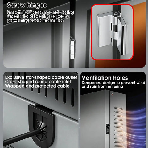 Heavy Duty EV Charger Outdoor Enclosure Wall Mount Lock Box For Level 2 Charging Station details on hinges, cable inlet, and ventilation holes.