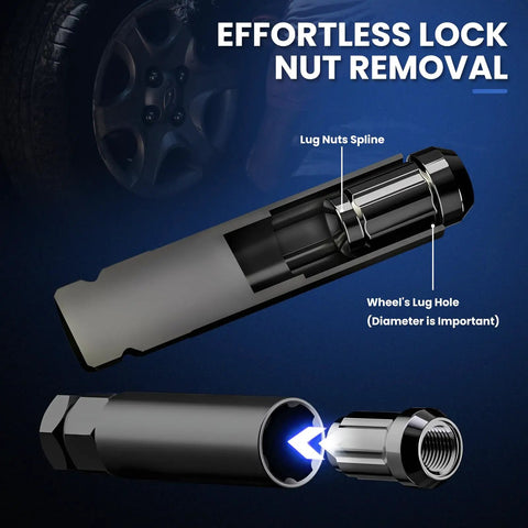 Heavy Duty Spline Lug Nut Socket Set That Slips On Smooth Removes Frozen Locks Without Blowing Your Stack Universal Master Key Kit For Cars Trucks And Suvs In Cr Mo Steel with detailed view of lug nut extraction mechanism.