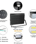 Diagram of Badass 600W Led Outdoor Stadium Flood Light focusing on waterproof joint, heatsinks, and LED chips.