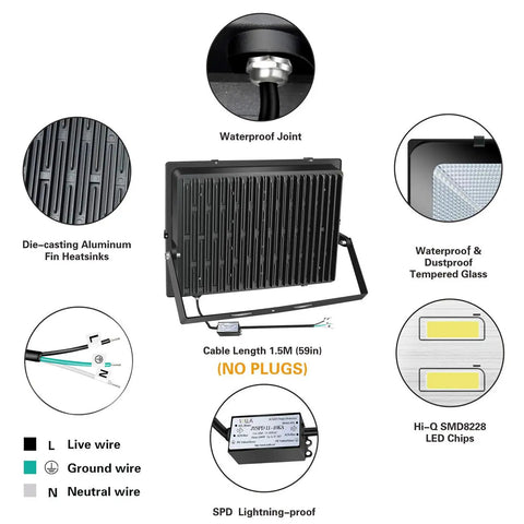 Diagram of Badass 600W Led Outdoor Stadium Flood Light focusing on waterproof joint, heatsinks, and LED chips.