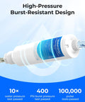Rv Inline Water Filter For Campers And Garden Hoses Nsf 42 Certified with high-pressure burst-resistant design.