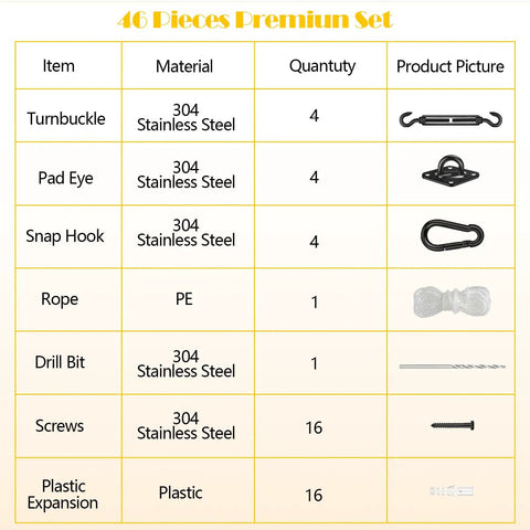 Chart listing components of Tough As Nails 304 Stainless Shade Sail Hardware Kit 6 Inch Matte Black with quantities and images.