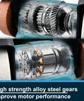 No Drama Heavy Duty Bench Grinder With Permanent Magnet Motor Spinning At 5500RPM And 70mm Grinding Wheels showing internal high strength alloy steel gears.
