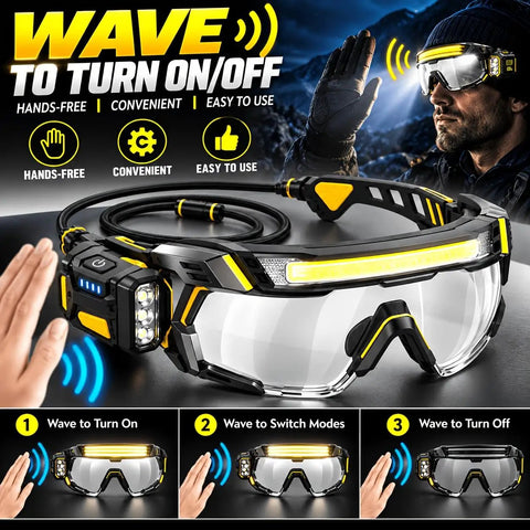 Kickass Rechargeable LED Safety Glasses With Hands Free Work Goggles showing hand gestures for control, USB charging and light features