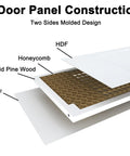 Detailed view of 36 By 84 Inch Bifold Barn Door Single Panel Primed White construction showing honeycomb design.