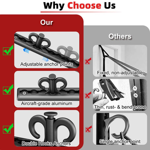 Comparison of adjustable anchor points and aircraft-grade aluminum in the Crush Your Daily Reps With This Solid 40 Inch Adjustable Resistance Band Wall Anchor.