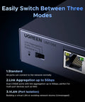 Close-up of Six Port 2.5Gb Ethernet Switch with mode switch options and Ethernet ports visible, supports 5Gbps Link Aggregation and VLAN.