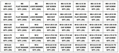 Label for All In One Metric Bolt Bin Kit With Grade 8.8 Fasteners And Hex Head Cap Screws In M6 M8 M10 M12 M16 Plus Flat And Lock Washers