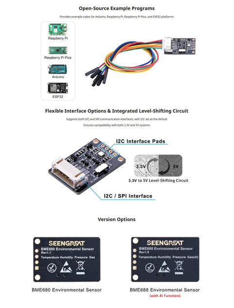 AI Enhanced Environmental Sensor Module With Temperature, Humidity, Pressure And Gas Readings, I2C And SPI Interface
