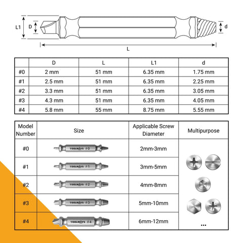 Universal Screw Extractor Kit With Drill Bits For Stripped Rusty Screws And Nuts Remover Tools For Broken Bolts DIY Hardware Repair Set Heavy Duty Alloy Steel size chart and dimensions.