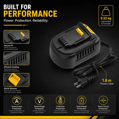 Heavy Duty AC To DC Power Converter For DeWalt 18V And 20V Cordless Tools 500W adapter with power cable and safety features