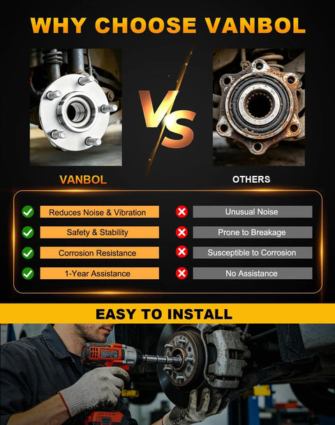 Comparison of Vanbol front wheel hub assembly and competitor part, highlighting features and installation ease.