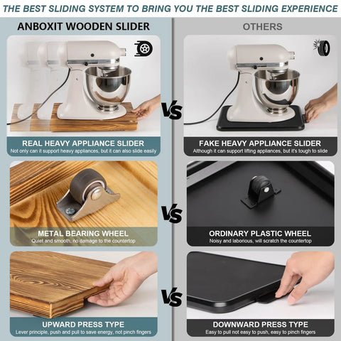 Slick Glide Wooden Appliance Slider For Coffee Makers And Heavy Kitchen Gear comparison image showing real vs fake sliders and wheel types.