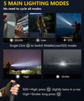 Compact EDC Flashlight With USB C Rechargeable Battery showing 5 main lighting modes for camping and emergencies