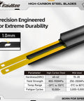 Premium Quality Windshield Wiper Blades For GMC Terrain And Chevy Equinox Models 2010 To 2017 showing precision-engineered black and yellow high-carbon steel.