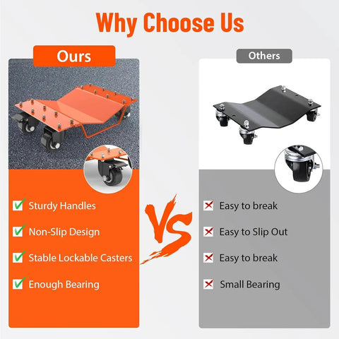 Comparison of Heavy Duty Car Wheel Dolly Set, 4 Pack Noodle Free Rolling Plates versus a standard dolly with features highlighted.