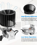Upgraded Bathroom Fan Motor And Blower Assembly For Broan Nutone Ceiling Heaters, featuring a durable blower for quiet operation.
