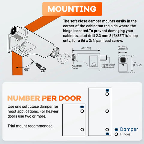 Mounting diagram of 10 Piece Soft Close Cabinet Dampers For Doors And Drawers kit, showing installation instructions and dimensions.