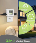 Heavy Duty Dual Outlet Programmable Timer Plug For Set It And Forget It Scheduling Plus Smooth Interval Cycling To Keep Electronics Humming At 15 Amps Indoors mounted on a wall with a device plugged in.