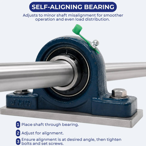 Built Damn Tough UCP20412 Self Aligning Pillow Block Bearings Ten Pack with three quarter inch bore and solid cast iron base.