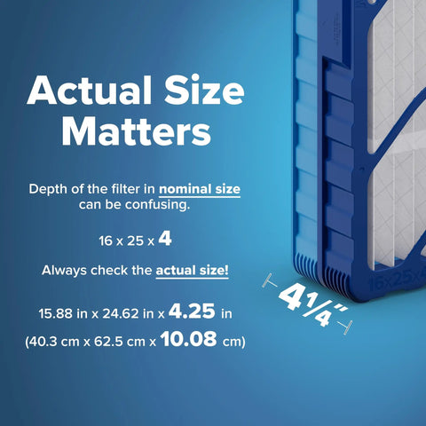 Filtrete 16x25x4 Refillable Air Filter Starter Kit, MPR 1550, MERV 12 size details, showing actual size of 15.88 x 24.62 x 4.25