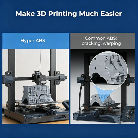 Premium Abs 3D Printer Filament 1.75Mm 1Kg White, showing printing comparison with Hyper ABS and Common ABS.