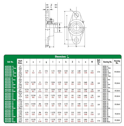 Technical drawing with dimensions for Heavy Hitter Two Bolt Flange Bearing With Hefty Cast Iron Body Metric 40mm Bore.