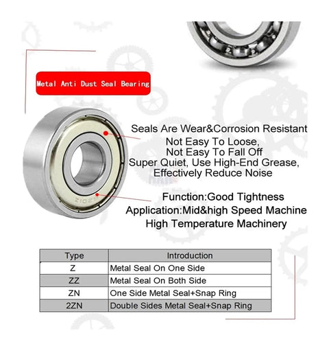 Metal anti-dust seal bearing for high-speed machines, showcasing durable seals, size, and application details. Shop Tested Stainless Steel Single Row Ball Bearings Featuring Dual Rubber Seals Crafted For Consistent Radial Loads Workhorse Durability Kickin Precision S6830 2Rs 150X190X20 Millimeter Size.