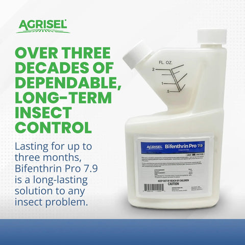 Beast Mode Bifenthrin Pro 7.9 Insect Control For Plants And Crops Safe Insecticide One Gallon Bottle with Labels