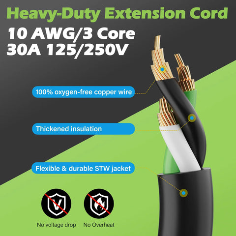 Heavy Duty 30 Amp Y Splitter Adapter Cord With Nema 10 To Dual 30 R Plugs For Level 2 EV Charging And Dryer Outlet Power Extension showing 10 AWG copper wire.