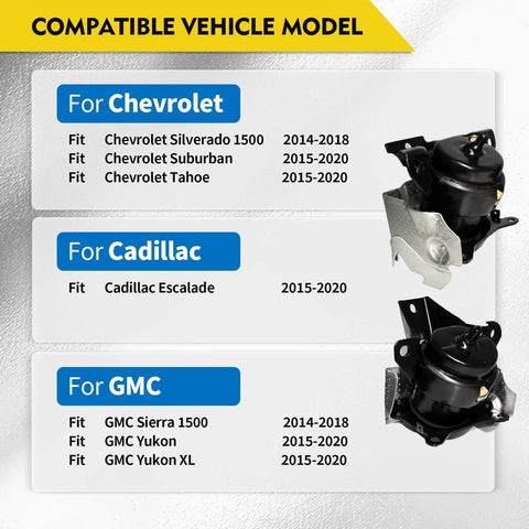 Front Left And Right Engine Mount Set For 2014 2018 Chevrolet Silverado 1500 And GMC Sierra 1500, 2015 2020 Tahoe Suburban Yukon Escalade, Bolt In OEM Replacement 84175583 84175582 Includes One Left And One Right Mount