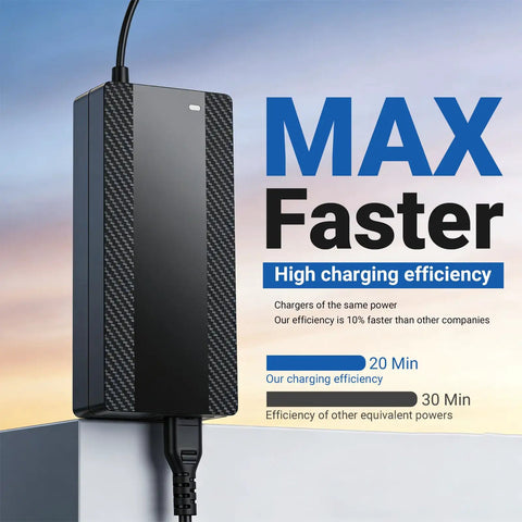 54.6V 1.6A Lithium Battery Charger For 48V 13S E-Bike Systems with 5-In-1 Universal Plug, showcasing high charging efficiency