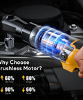 Close-up of Professional 3/8 Cordless Ratchet Wrench With Brushless Motor demonstrating power and efficiency features.