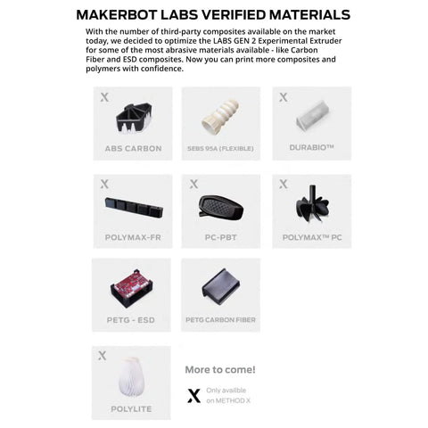 Image of MakerBot Labs verified materials for Modular Gen 2 Third Party 3D Printer Extruder for Method Machine.