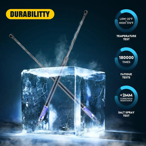 Heavy Gauge Rear Hatch Liftgate Gas Struts For Jeep Cherokee And Wagoneer 1984 To 1994 shown on ice demonstrating durability testing.