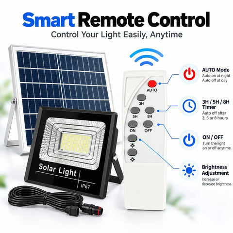 KUSOLE Solar floodlights and Outdoor spotlights 200W with solar panel, remote control, and adjustable brightness features.
