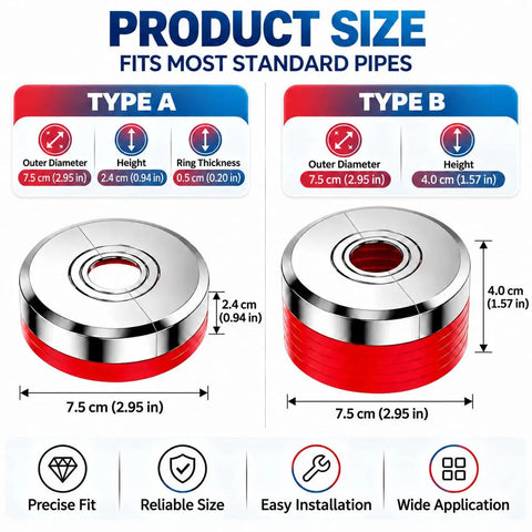 Two Piece Magnetic Split Faucet Covers Adjustable Pipe Escutcheon Plates Quick Snap Magnet Install No Sweat Setup Snug Fit Cover For Hidden U Pipes Under Sink size chart for Type A and Type B with dimensions.
