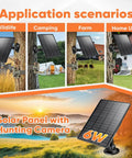 Tough As Nails 6W Solar Panel Charger For Trail Cameras showcasing applications in wildlife, camping, farm, and home use.