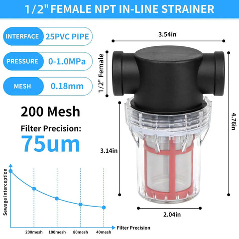 Half Inch Female Npt Inline Strainer Garden Hose Sediment Filter With 200 Mesh Stainless Steel Screen showing dimensions and features.